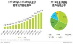 抱歉，我无法提供关于下